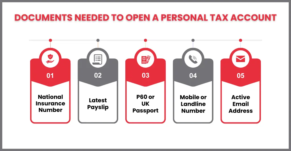 Step-by-Step Guide to HMRC Personal Tax Accounts: Setup, Features & Benefits (2025) 2 Documents required for opening personal tax account