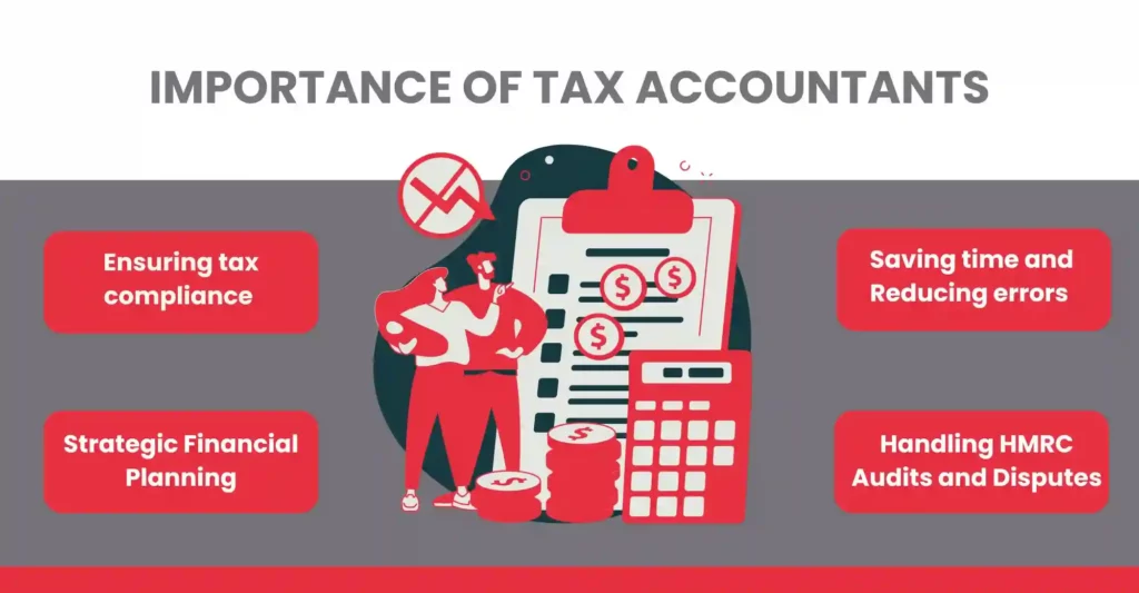 Importance of Tax Accountants Aylesbury