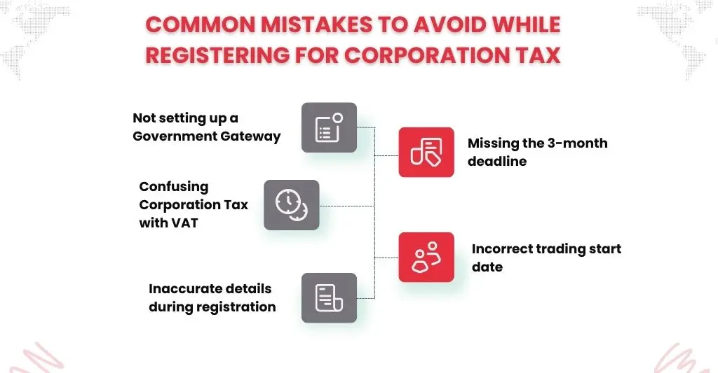 Common Mistakes to Avoid when Registering for Corporation Tax in UK