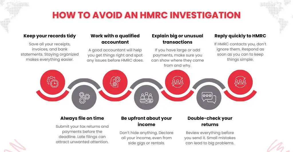 Tips to Prevent an HMRC Investigation