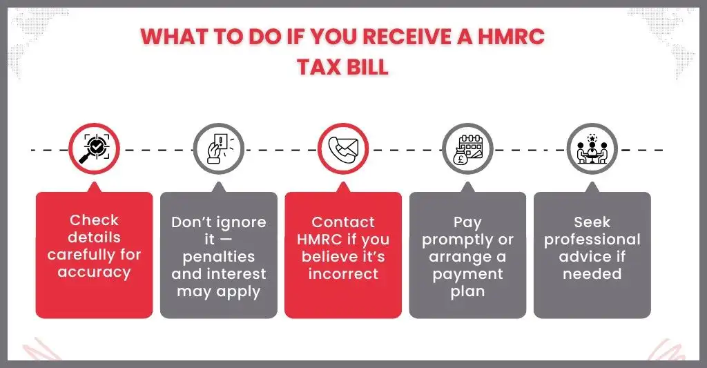 What Should You Do If You Receive a Tax Bill from HMRC 1