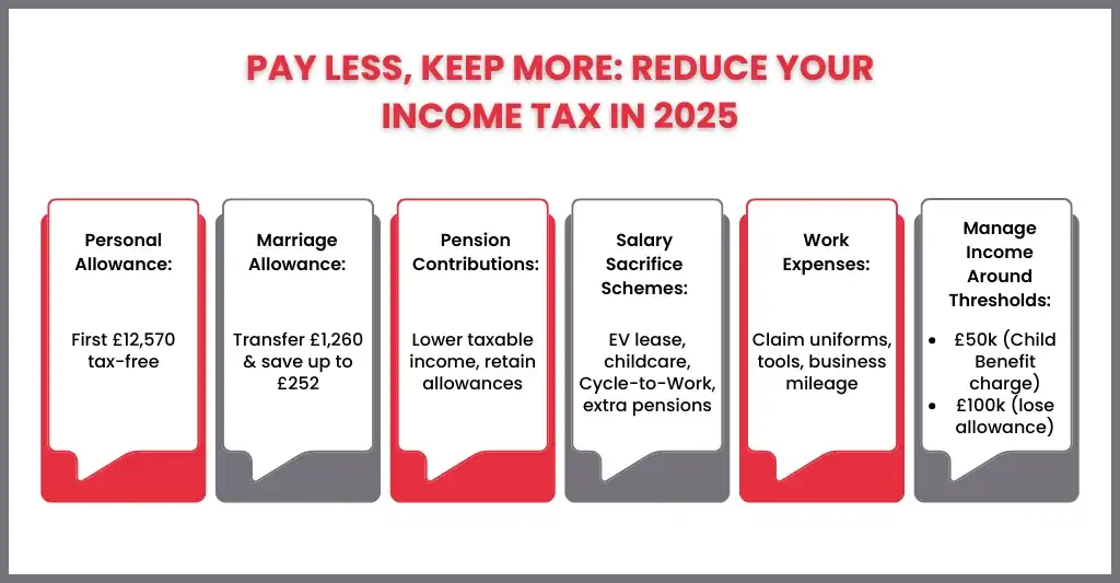How to Reduce Tax on Salary in the UK?
