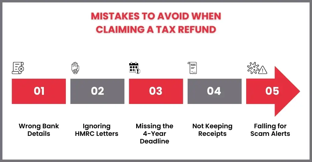 What mistakes should you avoid when claiming a tax refund in the UK?