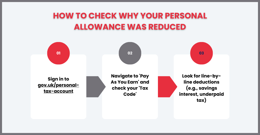 Why Did HMRC Reduce My Personal Allowance? Explained for PAYE Employees 2 How to Check Why HMRC Reduced Your Personal Allowance