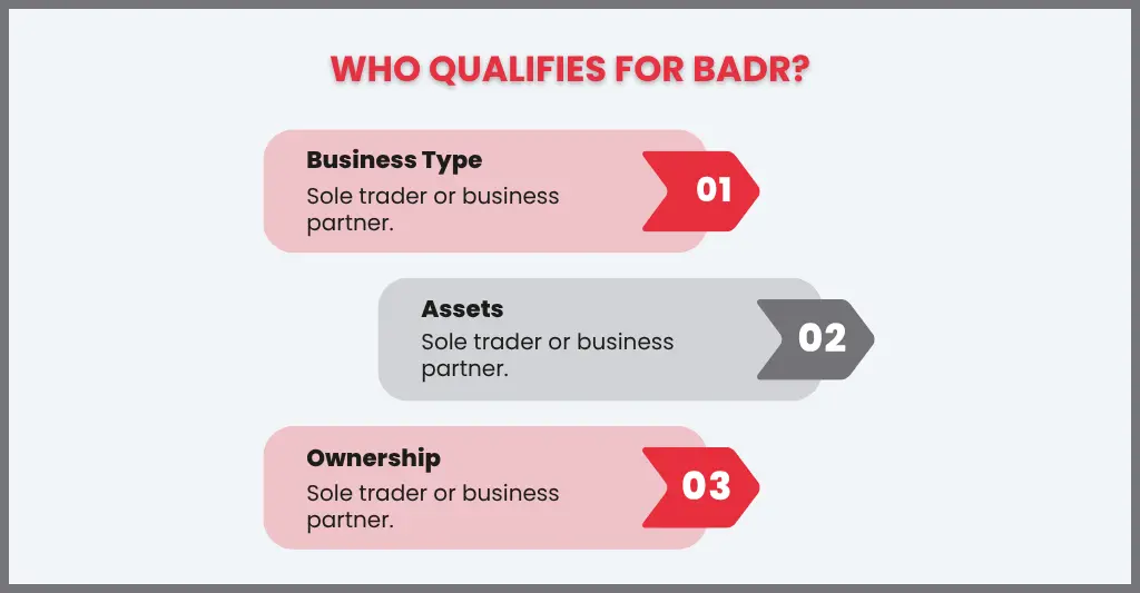 Business Asset Disposal Relief in the UK: Save Thousands When You Exit Your Business 1 187