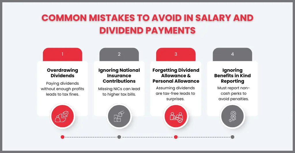 Dividends vs Salary in the UK: Which Pays You More in 2026? | Tax Tips for Directors 2 Common Mistakes to Avoid in Salary and Dividend Payments