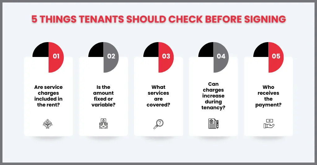 Do Tenants Pay Service Charges in the UK? What Renters Need to Know 2 What Should Tenants Check Before Renting