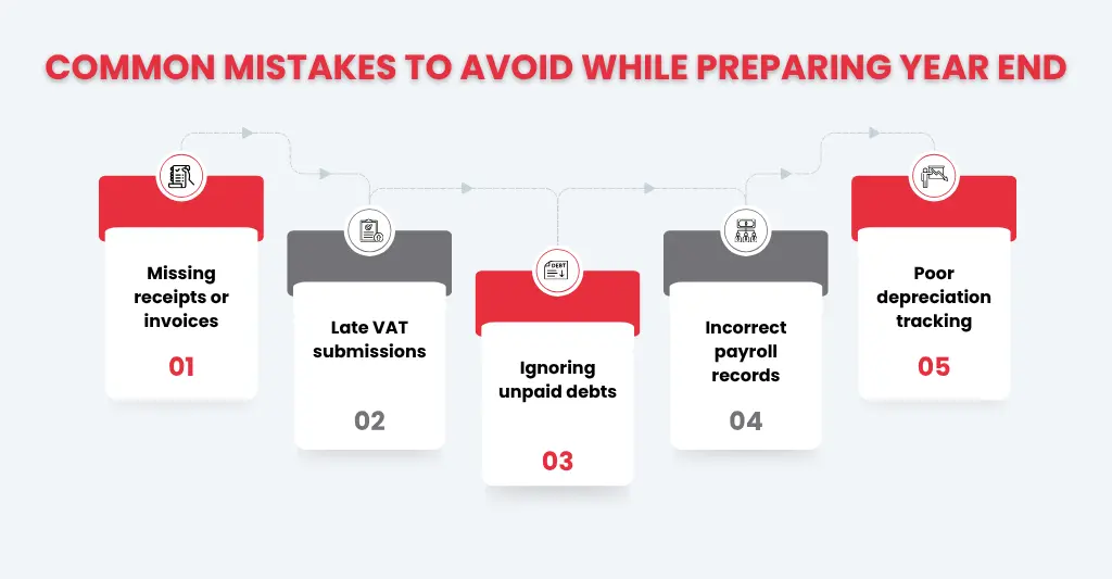 Year-End Accounting Checklist for UK Businesses: The Complete 2026 Guide 2 Common Mistakes to Avoid while Preparing Year End