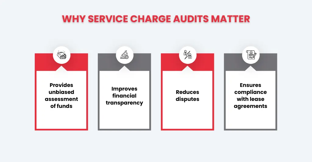 A Complete Guide to Audit Service Charge Accounts for Property Owners and Housing Societies 1 Why Auditing Service Charge Accounts Matters