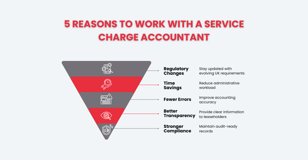 7 Things a Service Charge Accountant Does (And Why UK Property Managers Need One in 2026) 2 5 Reasons to Work With a Service Charge Accountant